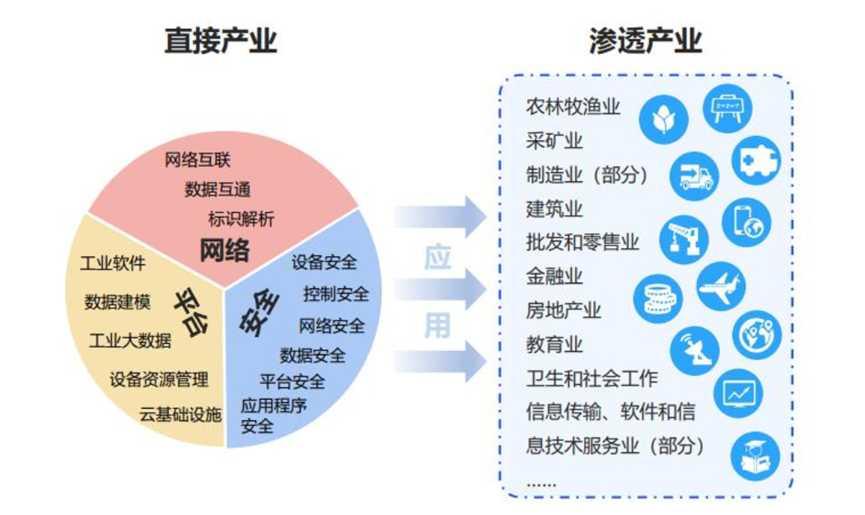 经典魔兽网